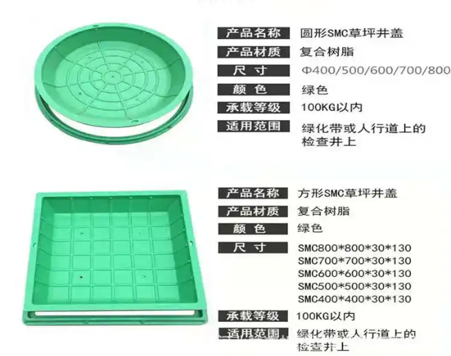 谯城树脂复合种植井盖展示